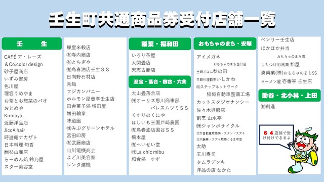 壬生町共通商品券受付店舗について